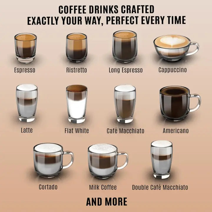 Magia Super Automatic Coffee Espresso Machine - CASE OF 2 - Horizon and Stone