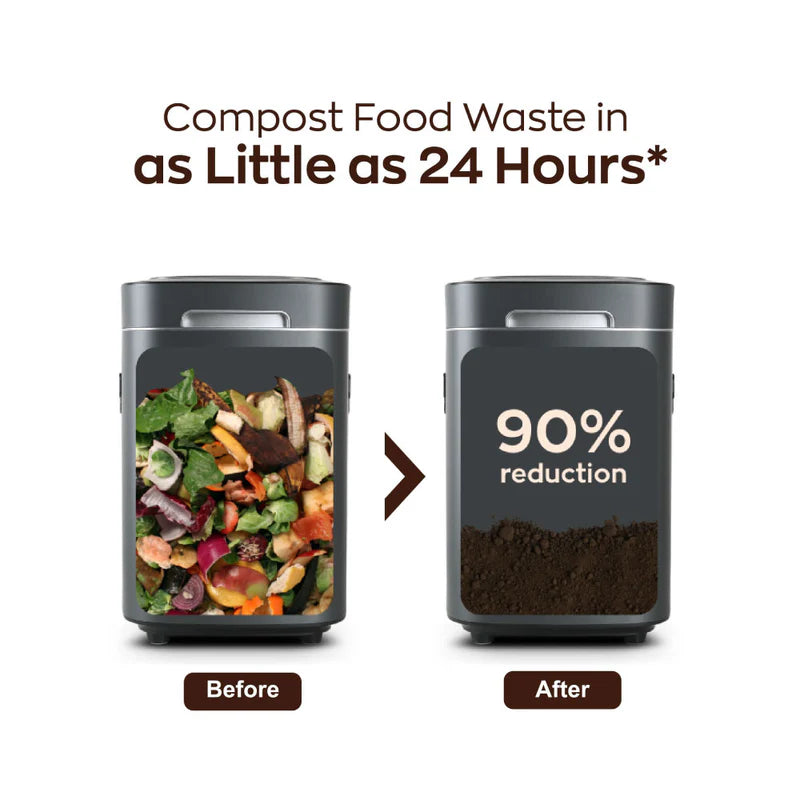 Reencle Home Composter