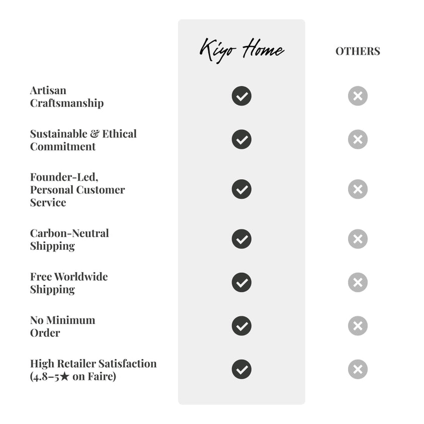 Sofa Chair | Ergonomic Couch | 21 Colors | Waterproof - Horizon and Stone 