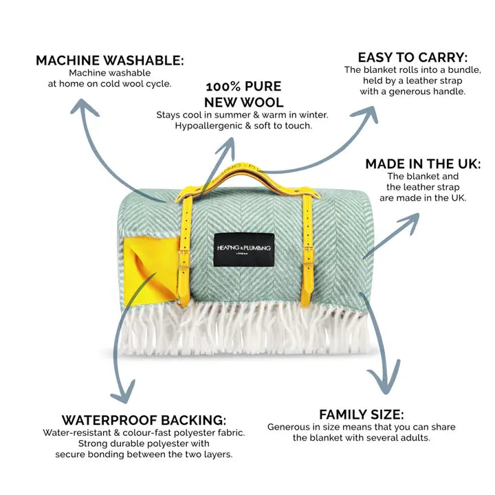 The Ultimate Picnic Toolkit - Mint Green & Yellow - Horizon and Stone 
